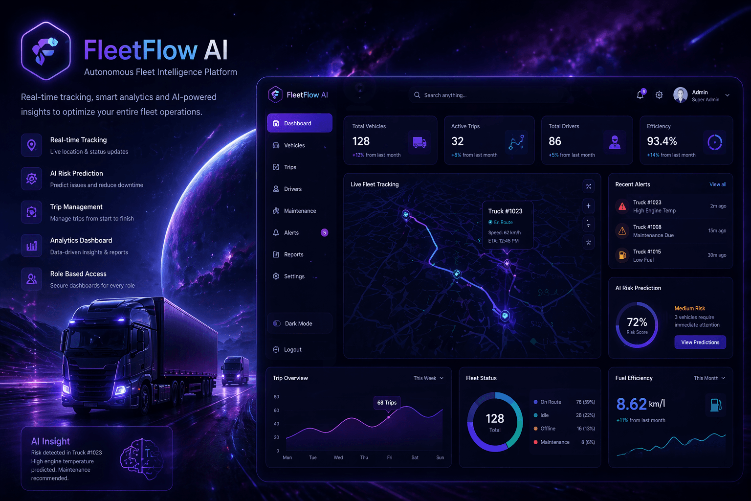 FleetFlow AI