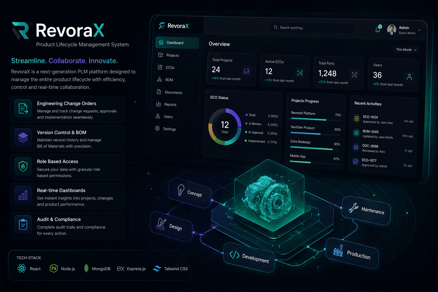 RevoraX